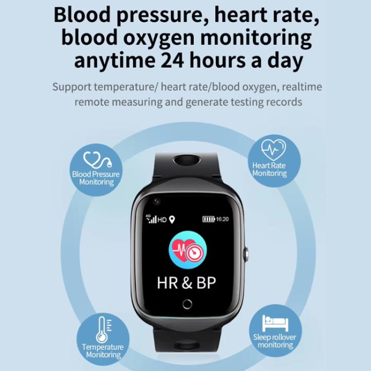 Smartwatch FA66S da 1,3 pollici con schermo da 1,3 pollici, rete 4G, tracciamento GPS, supporto per monitoraggio della frequenza cardiaca e della pressione sanguigna., Eurasia-Africa Version, American Version