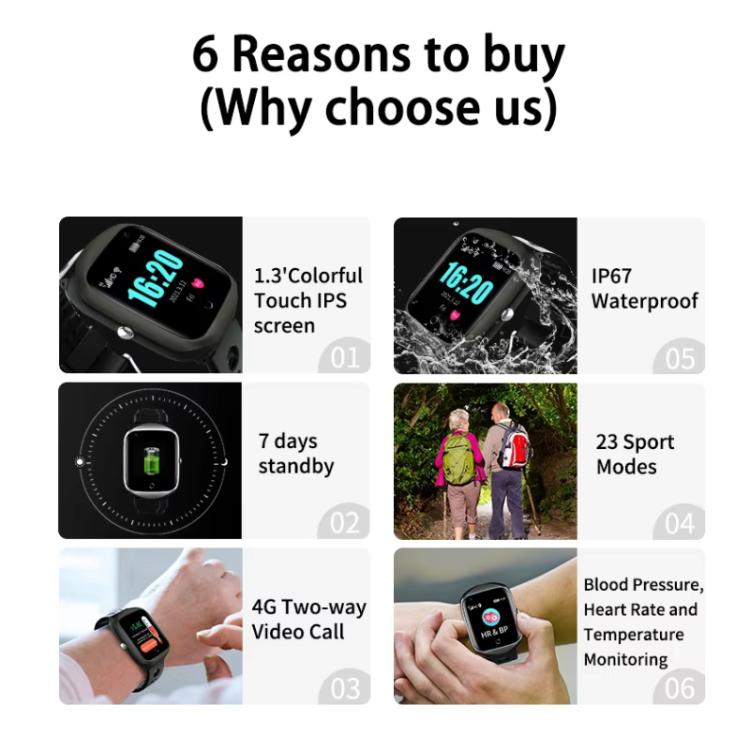 Smartwatch FA66S da 1,3 pollici con schermo da 1,3 pollici, rete 4G, tracciamento GPS, supporto per monitoraggio della frequenza cardiaca e della pressione sanguigna., Eurasia-Africa Version, American Version