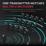 Sistema monitoraggio wireless in-ear XTUGA J02S 2.4G
