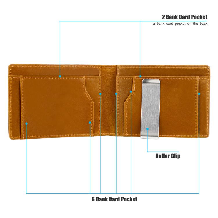 Portafoglio antifurto RFID in pelle stile retrò Crazy Horse con protezione RFID.