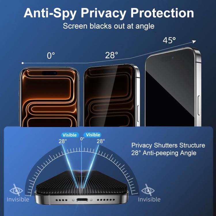 XDcase Confezione da 5 pellicole protettive in vetro temperato anti-spionaggio con stampa serigrafica., For iPhone 17e / 16e, For iPhone 17 Pro Max, For iPhone 17 Pro, For iPhone 17, For iPhone Air, For iPhone 16 Pro Max, For iPhone 16 Pro             ...