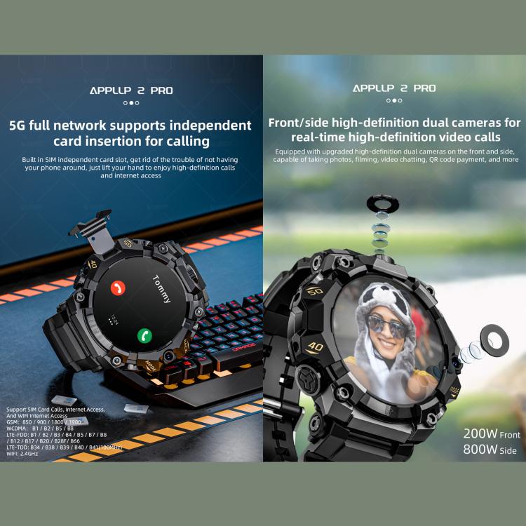 LOKMAT APPLLP 2 Pro Smartwatch 4G, display da 1,508 pollici, processore quad-core SC8541E, 4 GB di RAM e 64 GB di memoria interna, Android 8.1, videochiamata.
