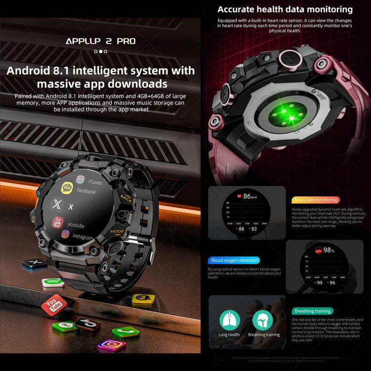 LOKMAT APPLLP 2 Pro Smartwatch 4G, display da 1,508 pollici, processore quad-core SC8541E, 4 GB di RAM e 64 GB di memoria interna, Android 8.1, videochiamata.