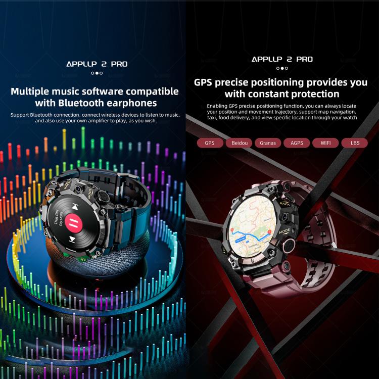 LOKMAT APPLLP 2 Pro Smartwatch 4G, display da 1,508 pollici, processore quad-core SC8541E, 4 GB di RAM e 64 GB di memoria interna, Android 8.1, videochiamata.