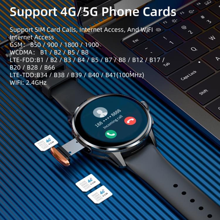 LOKMAT APPLLP 3 Smartwatch 4G, display da 1,6 pollici, processore quad-core SC8541E, 3 GB di RAM e 32 GB di memoria interna, Android 8.1, GPS e rilevamento della frequenza cardiaca.