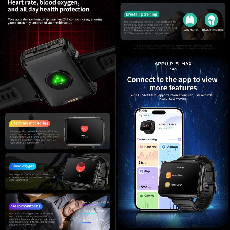 LOKMAT APPLLP 5 Max Smartwatch 4G, display da 2,4 pollici, processore Octa Core MT6762 + PAR2822, Android 10.7, rilevamento della frequenza cardiaca, videochiamata., 4GB+64GB, 6GB+128GB