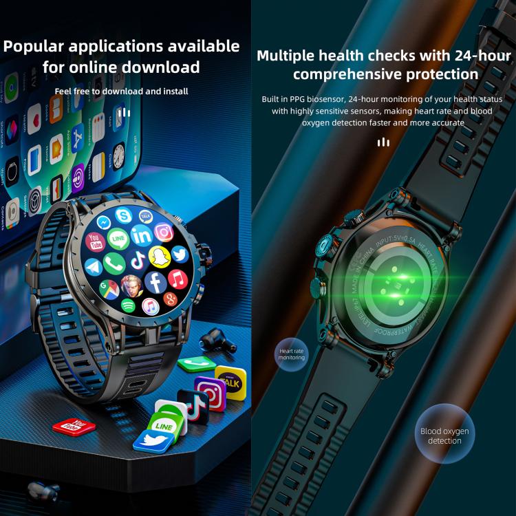 LOKMAT APPLLP 4 Smartwatch 4G, display da 1,58 pollici, processore quad-core SC8541E, 3 GB di RAM e 32 GB di memoria interna, Android 8.1, GPS, monitoraggio della frequenza cardiaca, dell'ossigeno nel sangue e della pressione sanguigna, NFC.