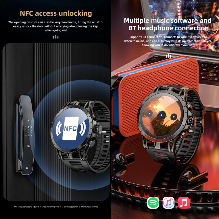 LOKMAT APPLLP 4 Smartwatch 4G, display da 1,58 pollici, processore quad-core SC8541E, 3 GB di RAM e 32 GB di memoria interna, Android 8.1, GPS, monitoraggio della frequenza cardiaca, dell'ossigeno nel sangue e della pressione sanguigna, NFC.