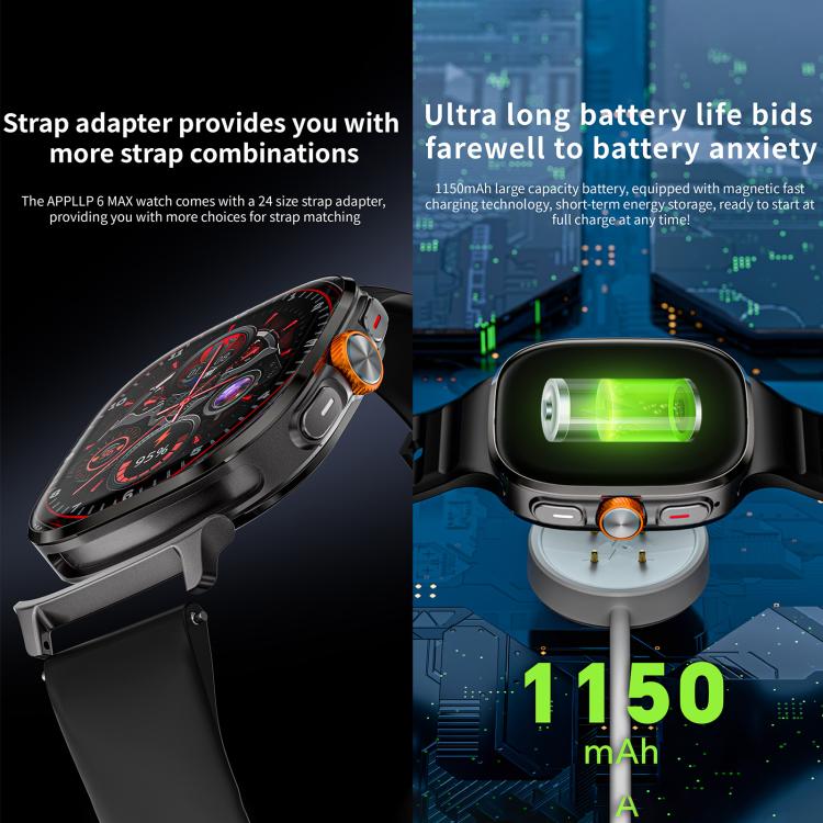 LOKMAT APPLLP 6 Max Smartwatch 4G, display da 1,58 pollici, processore quad-core SC8541E, 3 GB di RAM e 32 GB di memoria interna, Android 8.1, videochiamata, rilevamento della frequenza cardiaca.
