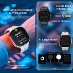 LOKMAT APPLLP 6 Max Smartwatch 4G, display da 1,58 pollici, processore quad-core SC8541E, 3 GB di RAM e 32 GB di memoria interna, Android 8.1, videochiamata, rilevamento della frequenza cardiaca.