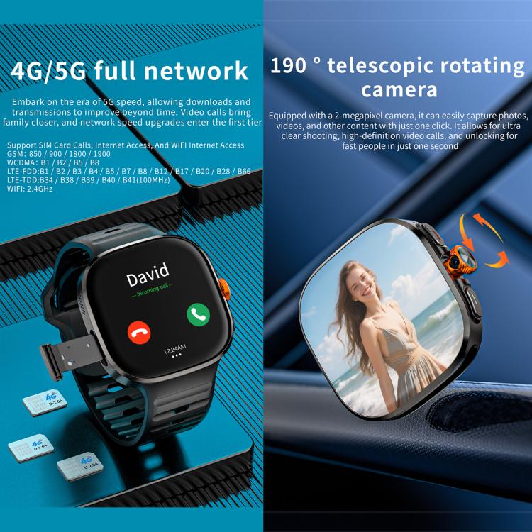 LOKMAT APPLLP 6 Max Smartwatch 4G, display da 1,58 pollici, processore quad-core SC8541E, 3 GB di RAM e 32 GB di memoria interna, Android 8.1, videochiamata, rilevamento della frequenza cardiaca.