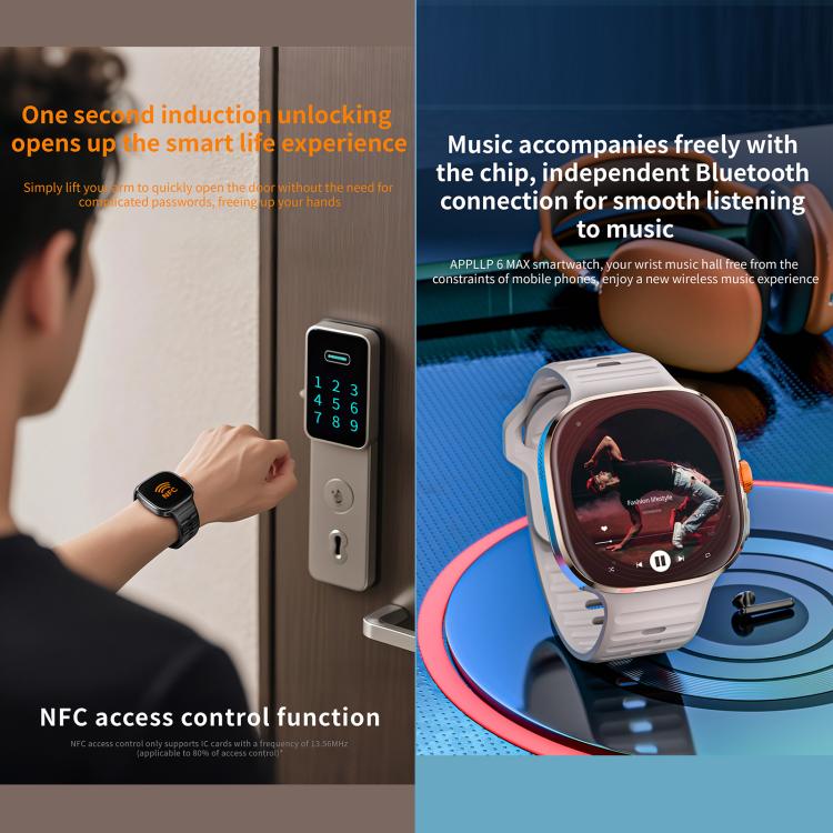 LOKMAT APPLLP 6 Max Smartwatch 4G, display da 1,58 pollici, processore quad-core SC8541E, 3 GB di RAM e 32 GB di memoria interna, Android 8.1, videochiamata, rilevamento della frequenza cardiaca.