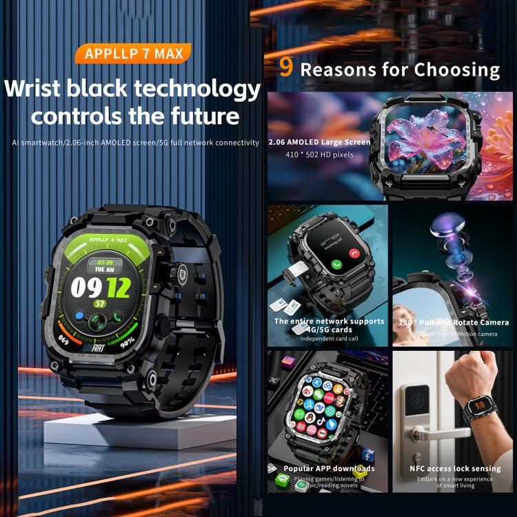 LOKMAT APPLLP 7 Max Smartwatch 4G, display da 1,58 pollici, processore quad-core SC8541E, 3 GB di RAM e 32 GB di memoria interna, Android 8.1, videochiamata, rilevamento della frequenza cardiaca.