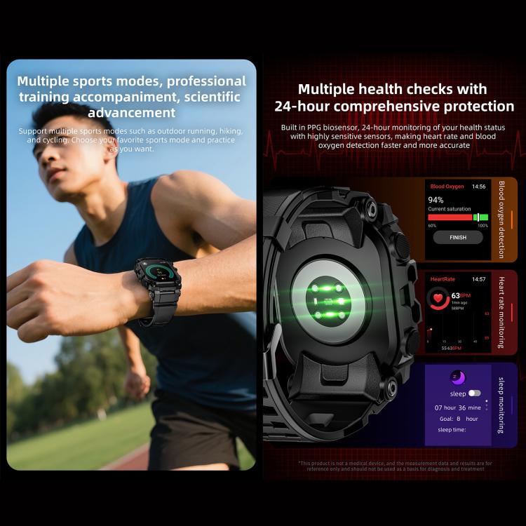 LOKMAT APPLLP 7 Max Smartwatch 4G, display da 1,58 pollici, processore quad-core SC8541E, 3 GB di RAM e 32 GB di memoria interna, Android 8.1, videochiamata, rilevamento della frequenza cardiaca.