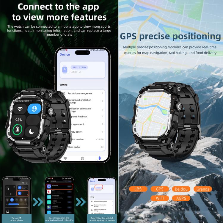 LOKMAT APPLLP 7 Max Smartwatch 4G, display da 1,58 pollici, processore quad-core SC8541E, 3 GB di RAM e 32 GB di memoria interna, Android 8.1, videochiamata, rilevamento della frequenza cardiaca.
