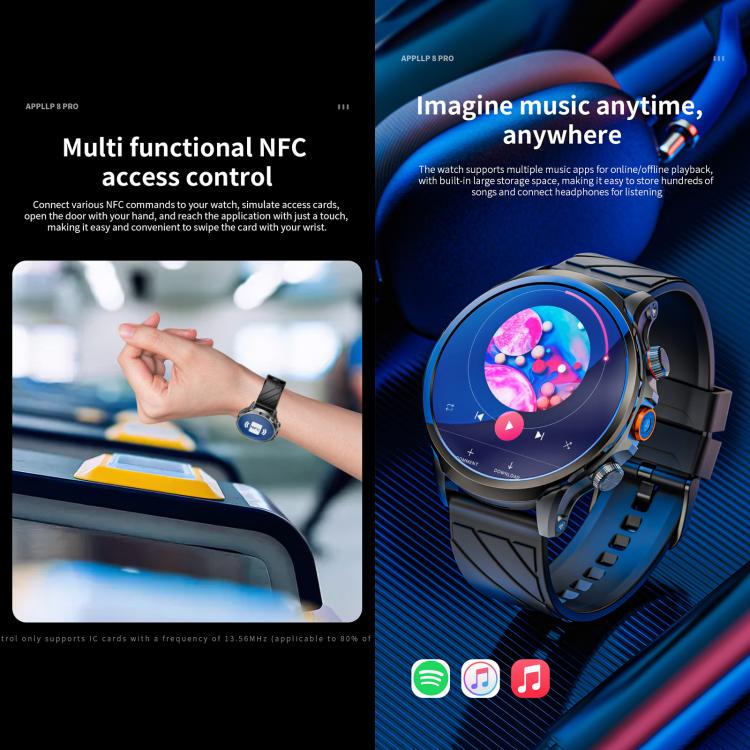 LOKMAT APPLLP 8 Pro Smartwatch 4G, display da 1,58 pollici, processore quad-core SC8541E, 3 GB di RAM e 32 GB di memoria interna, Android 8.1, GPS e rilevamento della frequenza cardiaca.