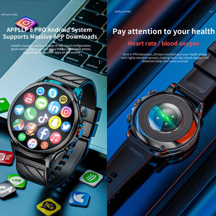 LOKMAT APPLLP 8 Pro Smartwatch 4G, display da 1,58 pollici, processore quad-core SC8541E, 3 GB di RAM e 32 GB di memoria interna, Android 8.1, GPS e rilevamento della frequenza cardiaca.