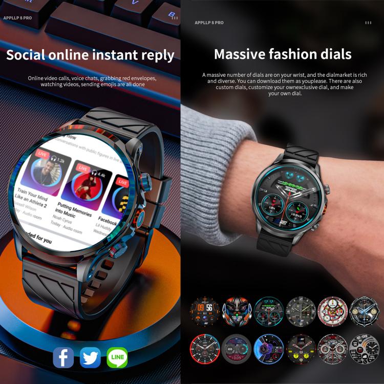 LOKMAT APPLLP 8 Pro Smartwatch 4G, display da 1,58 pollici, processore quad-core SC8541E, 3 GB di RAM e 32 GB di memoria interna, Android 8.1, GPS e rilevamento della frequenza cardiaca.