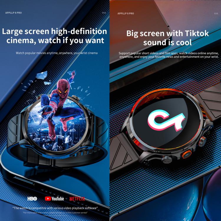LOKMAT APPLLP 8 Pro Smartwatch 4G, display da 1,58 pollici, processore quad-core SC8541E, 3 GB di RAM e 32 GB di memoria interna, Android 8.1, GPS e rilevamento della frequenza cardiaca.