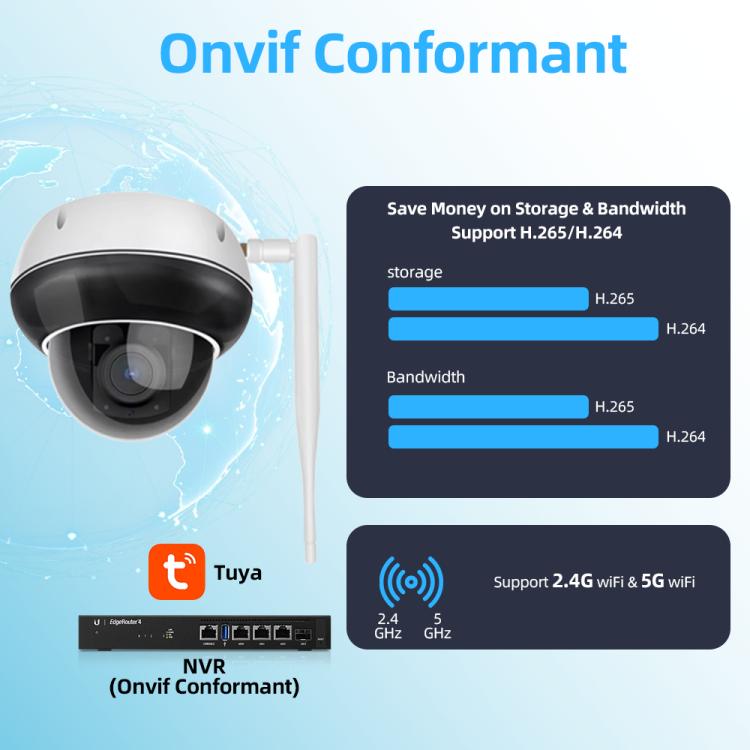 Telecamera di sicurezza dome da esterno RH-D05 da 5 MP con zoom ottico 5x, PoE e Wi-Fi., RH-D05