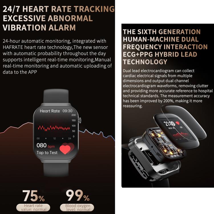 Smartwatch sportivo QS21 da 2,2 pollici con Bluetooth 5.3, supporto per il monitoraggio del sonno, della frequenza cardiaca, dell'ossigeno nel sangue, della pressione sanguigna e della variabilità della frequenza cardiaca (HRV).