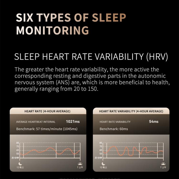 Smartwatch sportivo QS21 da 2,2 pollici con Bluetooth 5.3, supporto per il monitoraggio del sonno, della frequenza cardiaca, dell'ossigeno nel sangue, della pressione sanguigna e della variabilità della frequenza cardiaca (HRV).