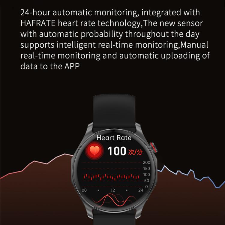 Orologio sportivo intelligente QS25 con display IPS da 1,43 pollici, supporto per chiamate Bluetooth e gestione della salute.