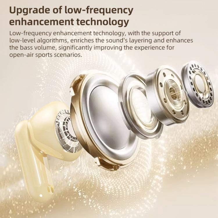 SK35 Mini auricolari Bluetooth in-ear indolori per quattro orecchie