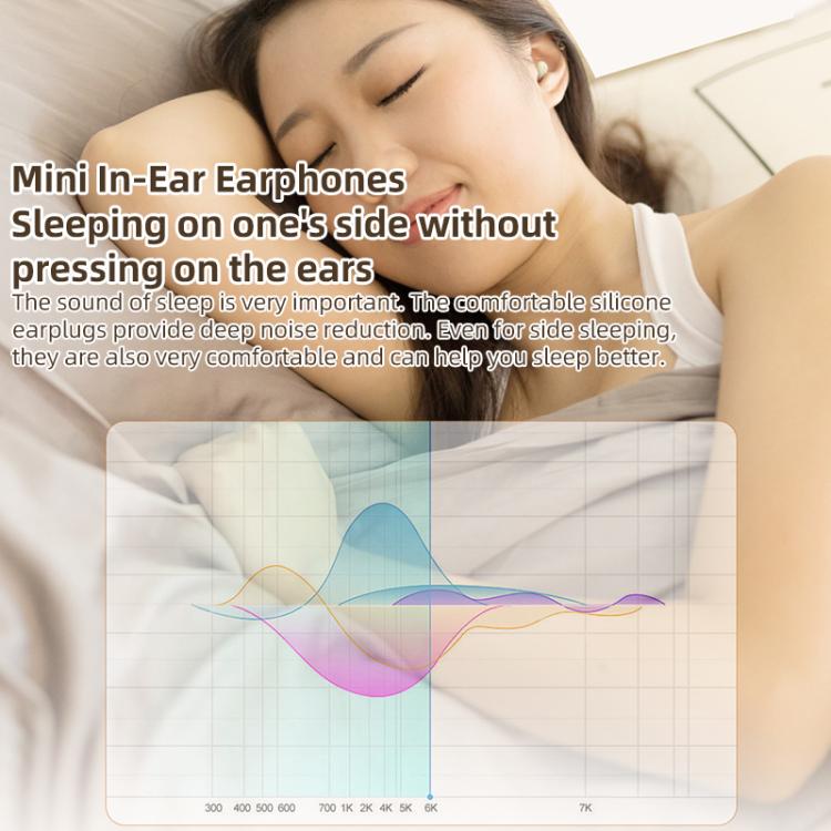 SK35 Mini auricolari Bluetooth in-ear indolori per quattro orecchie