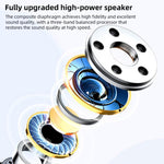 SK19 Mini Auricolari Bluetooth wireless con riduzione del rumore