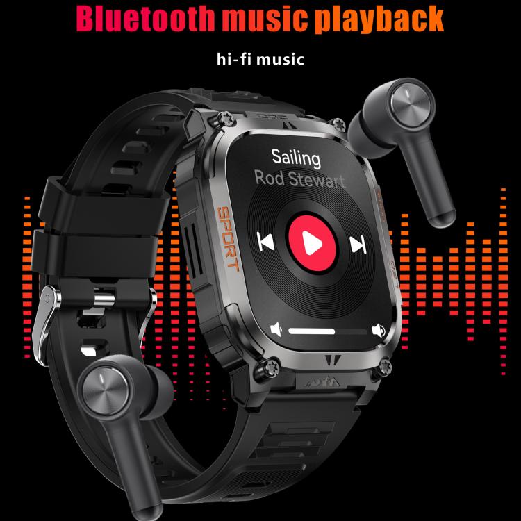 Smartwatch sportivo GPS QX18 con display da 2,01 pollici e cardiofrequenzimetro integrato, ideale per attività all'aperto.