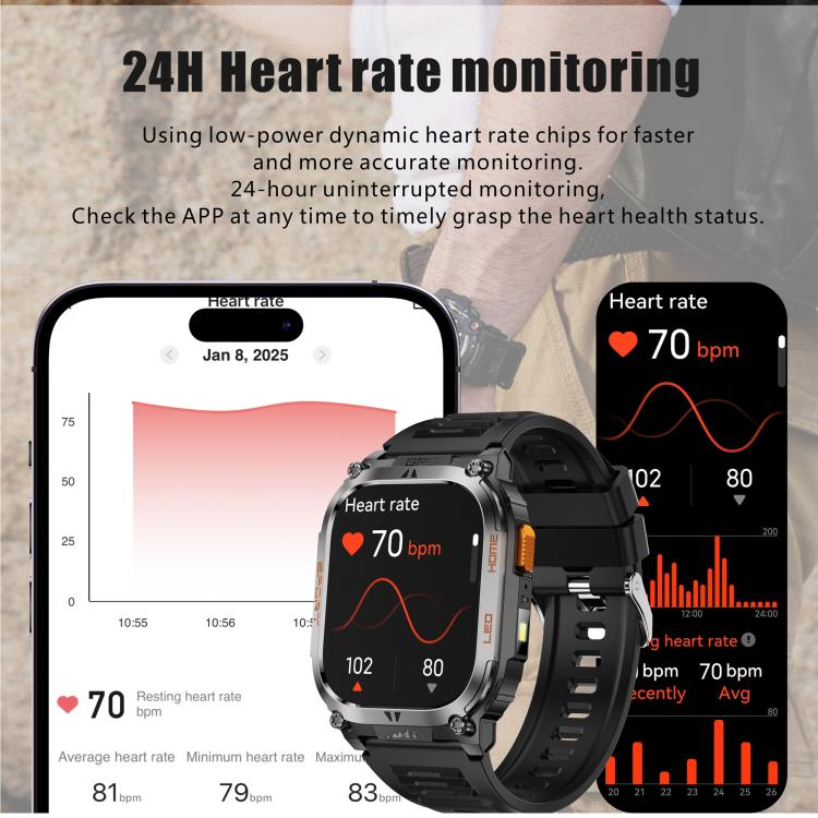 Smartwatch sportivo GPS QX18 con display da 2,01 pollici e cardiofrequenzimetro integrato, ideale per attività all'aperto.