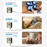 Caricabatterie da viaggio universale GaN MOMAX UA30 1-World 2+ da 70 W con doppia alimentazione CA e cavo retrattile., UA30D, UA30L