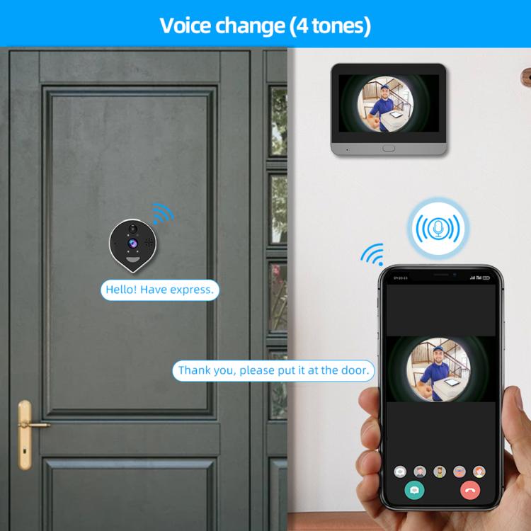 Videocitofono wireless WiFi RH-PD7 con schermo HD da 4,3 pollici, spioncino panoramico a 360 gradi e connessione Wi-Fi a 2,4 GHz., RH-PD7