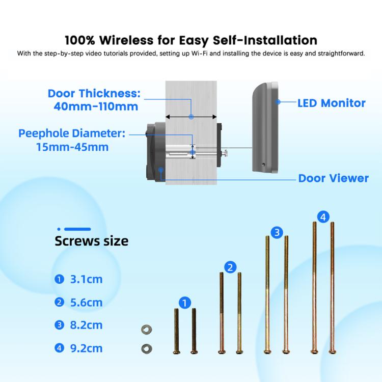 Videocitofono wireless WiFi RH-PD7 con schermo HD da 4,3 pollici, spioncino panoramico a 360 gradi e connessione Wi-Fi a 2,4 GHz., RH-PD7