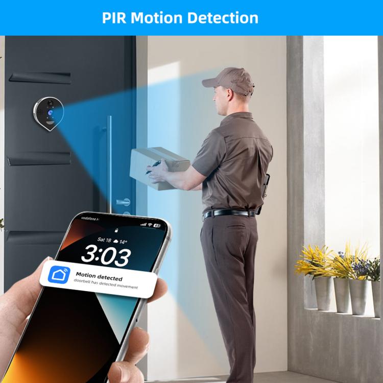 Videocitofono wireless WiFi RH-PD7 con schermo HD da 4,3 pollici, spioncino panoramico a 360 gradi e connessione Wi-Fi a 2,4 GHz., RH-PD7