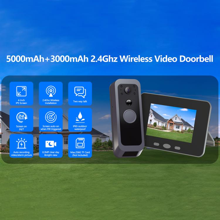 Videocitofono intelligente Tuya RH-TPD10-W con schermo IPS da 4 pollici, audio bidirezionale e Wi-Fi.