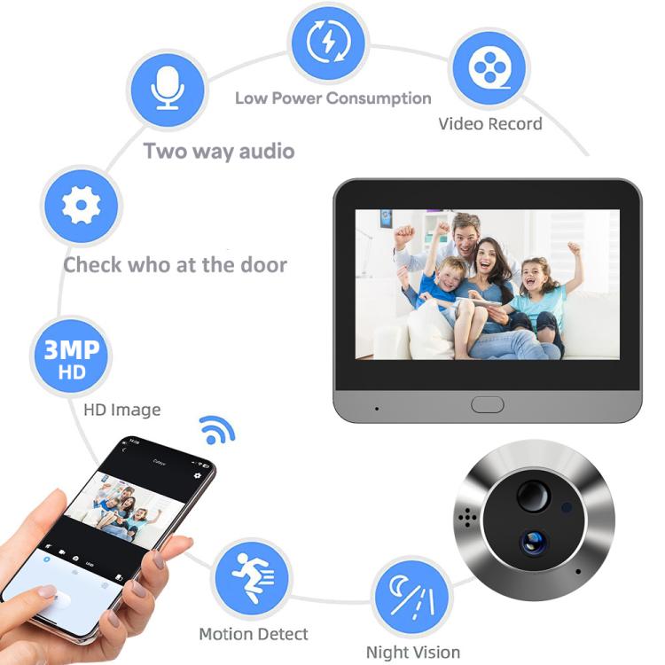 Videocitofono intelligente WiFi RH-PD6-I con schermo HD da 4,3 pollici e rilevamento di movimento., RH-PD6-I