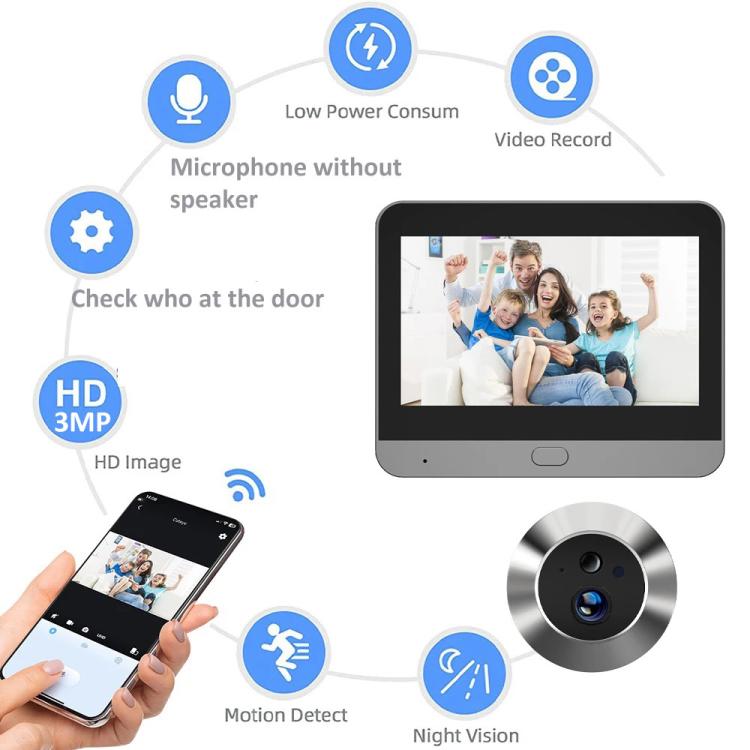 Videocitofono intelligente WiFi RH-PD10-I con schermo HD da 4,3 pollici e rilevamento di movimento., RH-PD10-I