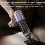 SUITU Aspirapolvere senza fili ad alta potenza con display digitale e sistema brushless per auto, One Touch Dustbin Emptying, Long Dust Collection Bin