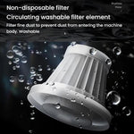 Filtro antipolvere SUITU ST-6659 per aspirapolvere SUITU, ST-6659