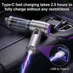 Aspirapolvere portatile con funzione soffiante e aspirazione combinata e display digitale SUITU ST-6708APlus per auto, con motore brushless.