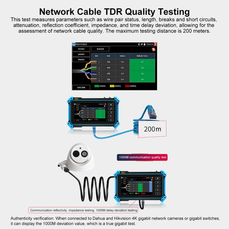 Tester integrato per videosorveglianza SDI coassiale simulato IPC-5200CPlus Network Engineering Treasure, US Plug, EU Plug, UK Plug, AU Plug