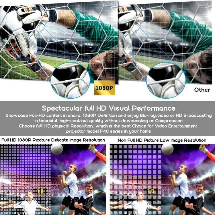 VIVIBRIGHT F40 Proiettore Smart Wireless per Home Theater 1920x1080 4200 Lumen con telecomando, versione Android, US Plug, UK Plug, AU Plug