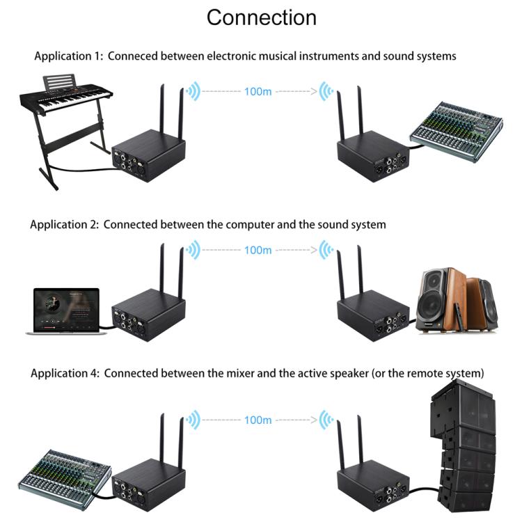 Set trasmettitore e ricevitore audio wireless XLR AU680A, US Plug, EU Plug, UK Plug, AU Plug