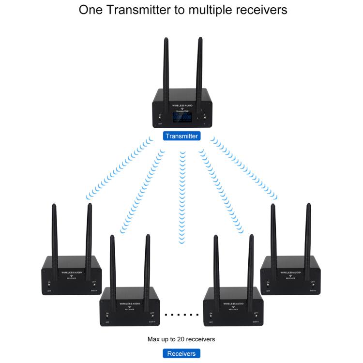 Set trasmettitore e ricevitore audio wireless XLR AU680A, US Plug, EU Plug, UK Plug, AU Plug
