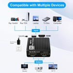 H12 8K 60Hz 1 In 2 Out Ultra HD HDMI Video Splitter, H12
