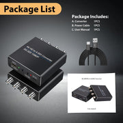 NK-814 4K HDMI Input to 4-SDI Output Converter, 4-SDI