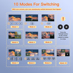 NK-BT41 4K 4 In 1 Out HDMI Quad Multi-Viewer Video Switcher With Remote Control, NK-BT41