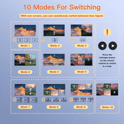 NK-BT41 4K 4 In 1 Out HDMI Quad Multi-Viewer Video Switcher With Remote Control, NK-BT41